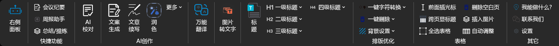 wordai_toolbar.png wordai_toolbar.png